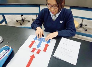 「科学論」の授業。「物体にかかる力」について図で表す