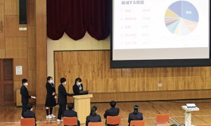 開成文化週間での中１のプレゼンの様子。初めてのプレゼンが初々しい