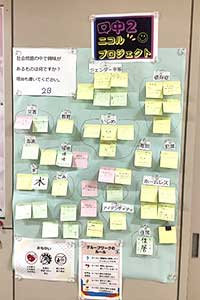 探究活動
