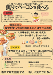 香りでベーコンを食べる