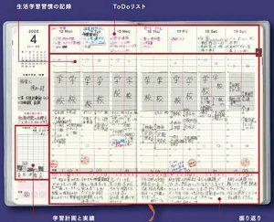 オリジナルのスケジュール帳「ムサログ」