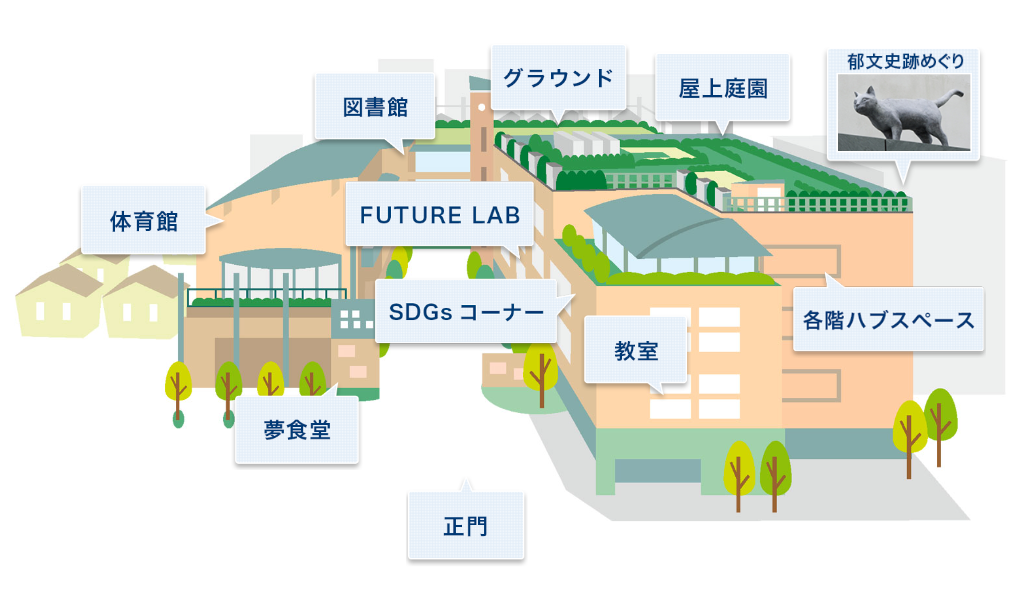 郁文館中学校