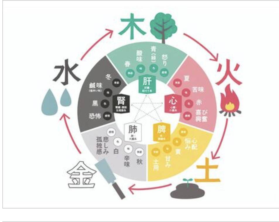 藤嶺学園藤沢中学校